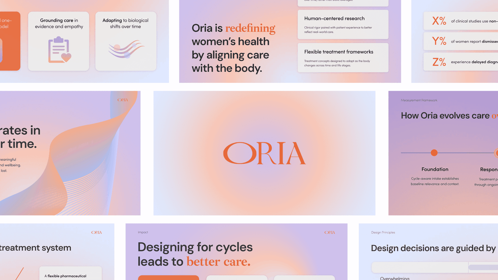 Oria pitch deck — slide system in warm coral and lavender gradients